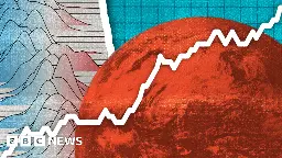 2023 confirmed as world's hottest year on record